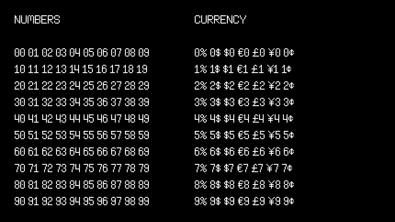 Sample text with paired numbers and currency symbols